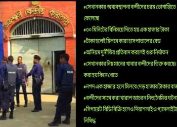 বন্দিরা নিরাপদ নয় রাজশাহী কারাগারে