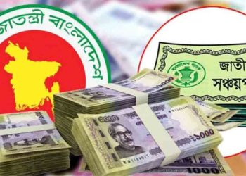 সঞ্চয়পত্র কেনা, ক্রেডিট কার্ড ও ট্রেড লাইসেন্স নিতে রিটার্ন জমার বাধ্যবাধকতা নেই