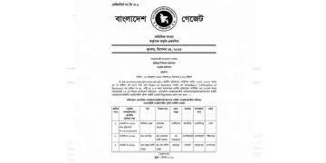 কুড়িগ্রাম জেলার ৬ ভুয়া মুক্তিযোদ্ধার গেজেট বাতিল