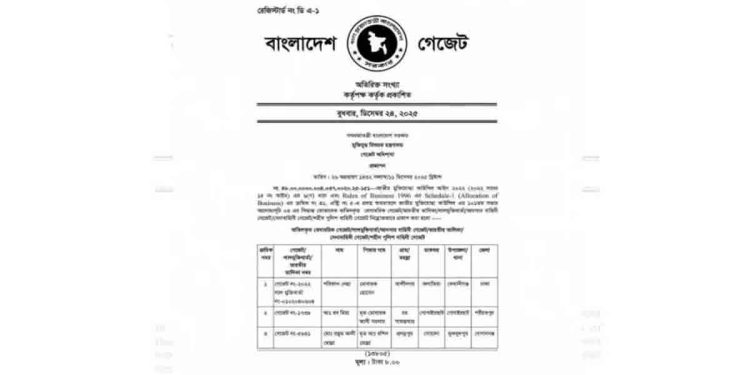কুড়িগ্রাম জেলার ৬ ভুয়া মুক্তিযোদ্ধার গেজেট বাতিল