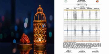 রমজানের সেহরি ও ইফতারের সময়সূচি প্রকাশ