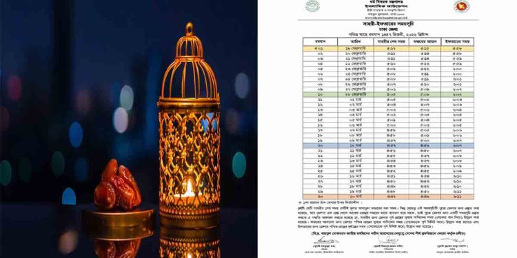 রমজানের সেহরি ও ইফতারের সময়সূচি প্রকাশ