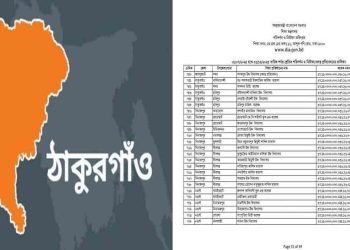 শিক্ষা প্রতিষ্ঠানে দুর্নীতির ‘মহোৎসব’, বিপন্ন ঠাকুরগাঁওয়ের শিক্ষা ব্যবস্থা
