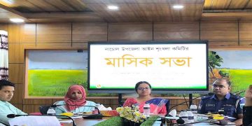 নাচোলে আইনশৃঙ্খলা কমিটির মাসিক সভা অনুষ্ঠিত